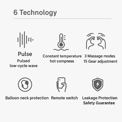 Cervical Relief Smart Neck Massager